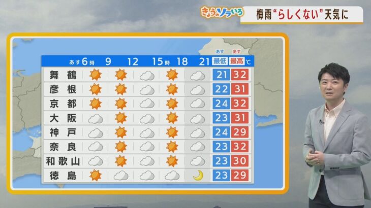 【6月23日(木)】これから梅雨“らしくない”天気　来週にかけて晴れる日多く熱中症警戒【近畿地方】