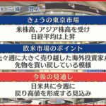 【6月27日の株式市場】株価見通しは？ 三浦豊氏が解説