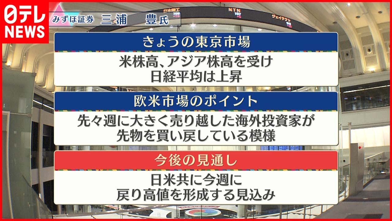 【6月27日の株式市場】株価見通しは？ 三浦豊氏が解説