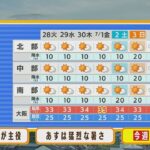 【6月28日(火)】火曜日は豊岡や舞鶴で３７℃予想　今週は真夏のような晴天で猛暑続く【近畿地方】