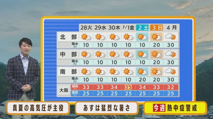 【6月28日(火)】火曜日は豊岡や舞鶴で３７℃予想　今週は真夏のような晴天で猛暑続く【近畿地方】