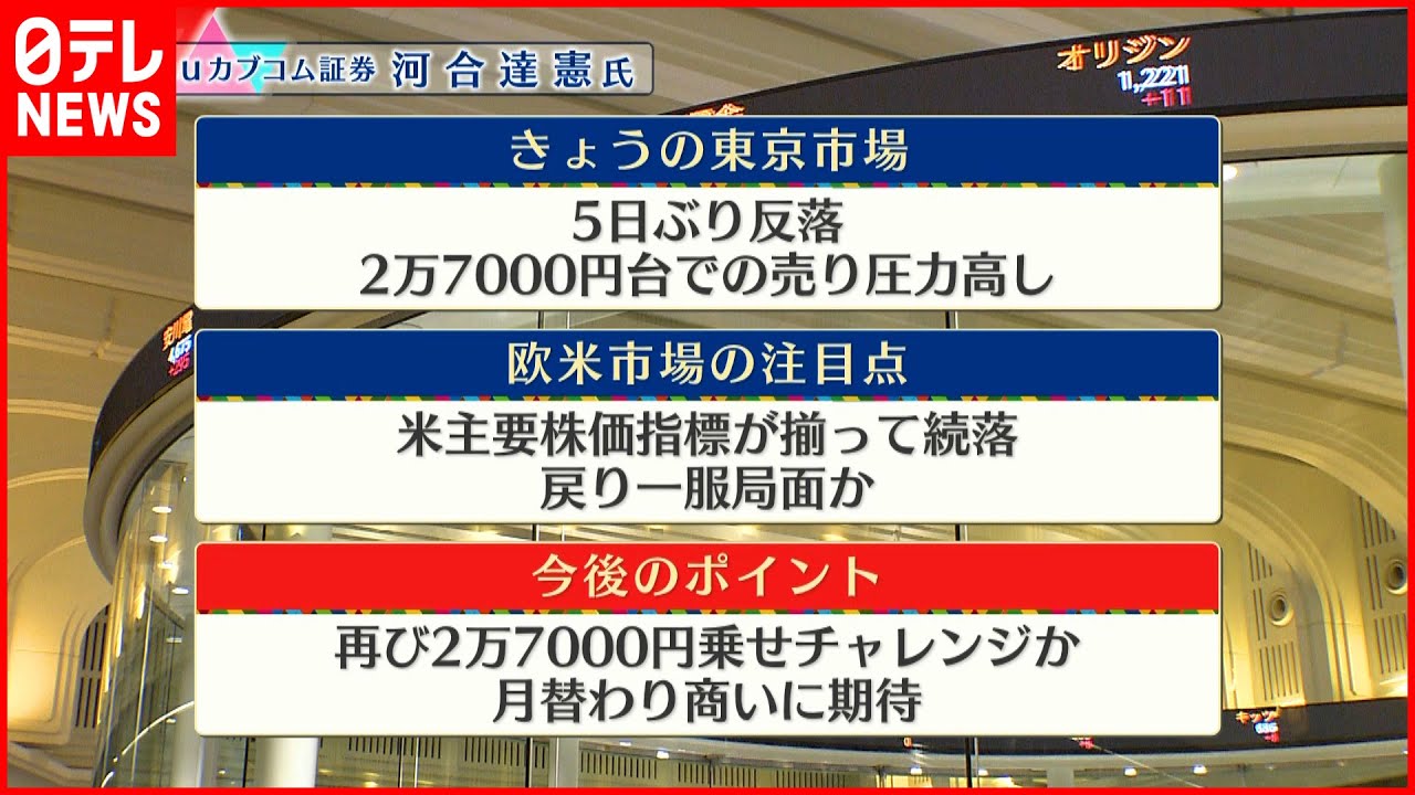 【6月29日の株式市場】株価見通しは？河合達憲氏が解説