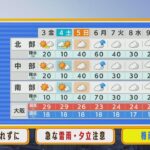 【6月3日(金)】金曜日は暑く変わりやすい空模様　午後は夕立・雷雨に注意！【近畿地方】