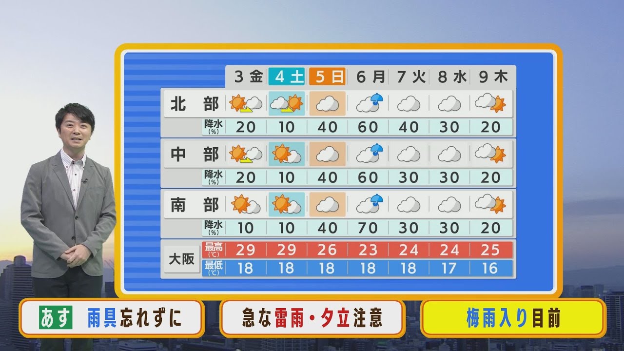 【6月3日(金)】金曜日は暑く変わりやすい空模様　午後は夕立・雷雨に注意！【近畿地方】