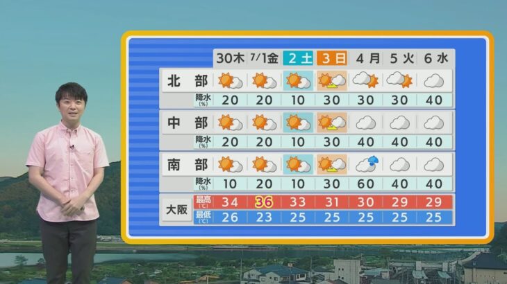 【6月30日(木)】木曜日も各地で猛暑日に　来週は厳しい暑さ一段落？【近畿地方】