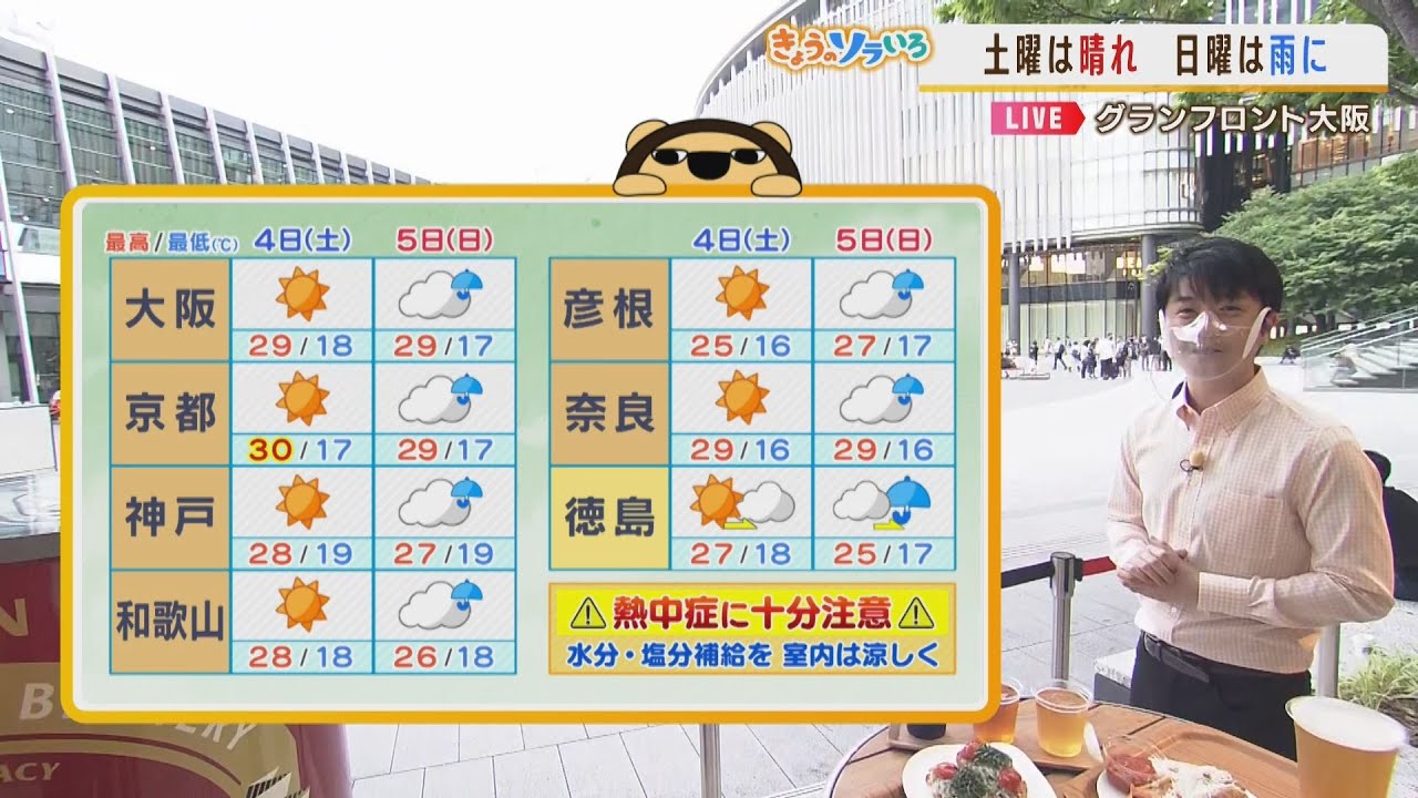 【6月4日(土)】土曜日は晴れ　日曜日は雨に　土日ともに最高気温は内陸で30℃前後予想【近畿地方】