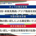 【6月6日株式市場】株価見通しは？三浦豊氏が解説