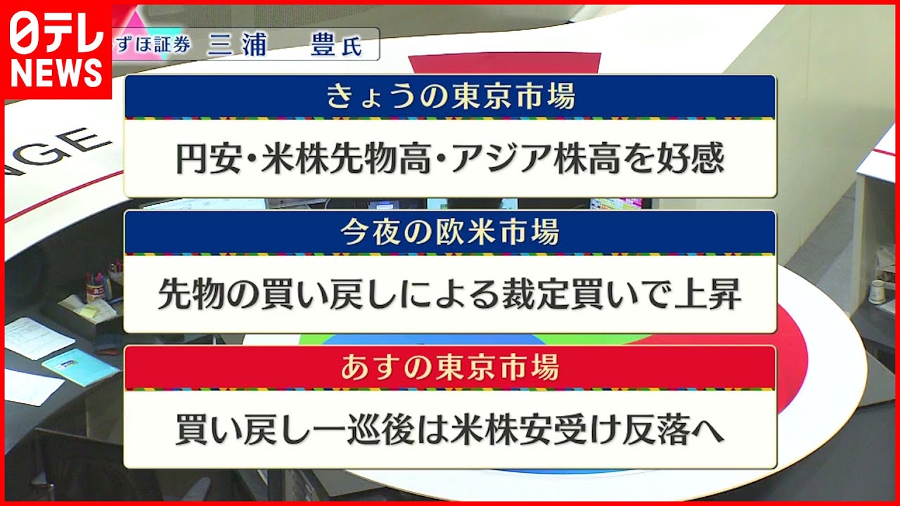 【6月6日株式市場】株価見通しは？三浦豊氏が解説