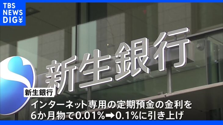 新生銀行　6月から6か月物定期預金を10倍の0．1％に引き上げ｜TBS NEWS DIG
