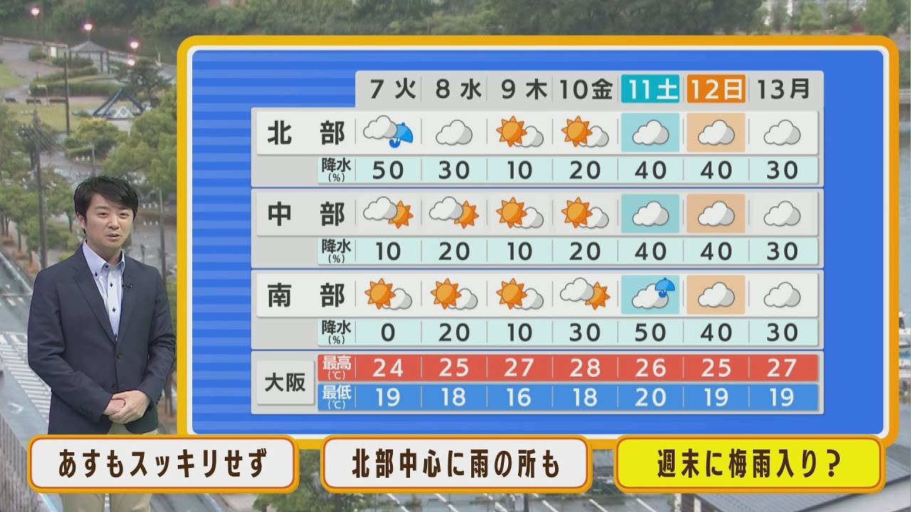 【6月7日(火)】火曜日も天気はすっきりせず…近畿は土日にも梅雨入り？【近畿地方】