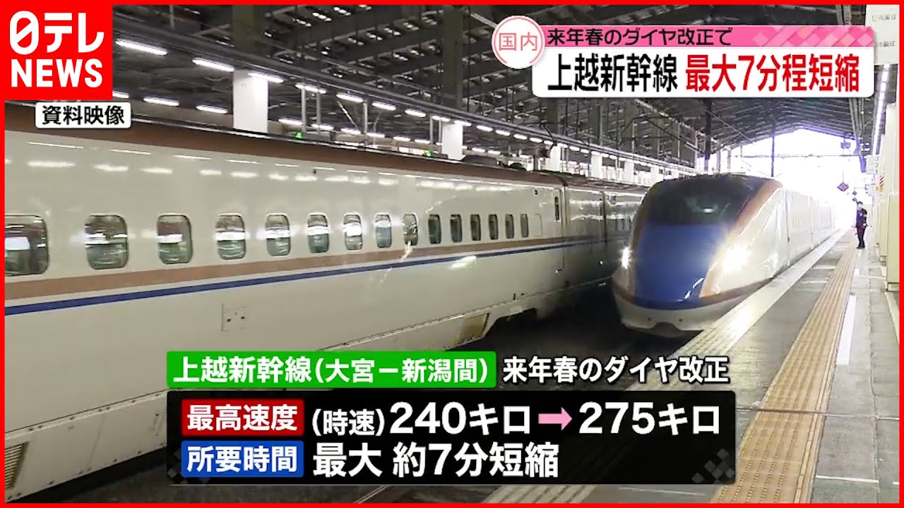 【上越新幹線】スピードアップ　来春から最大約7分短縮へ