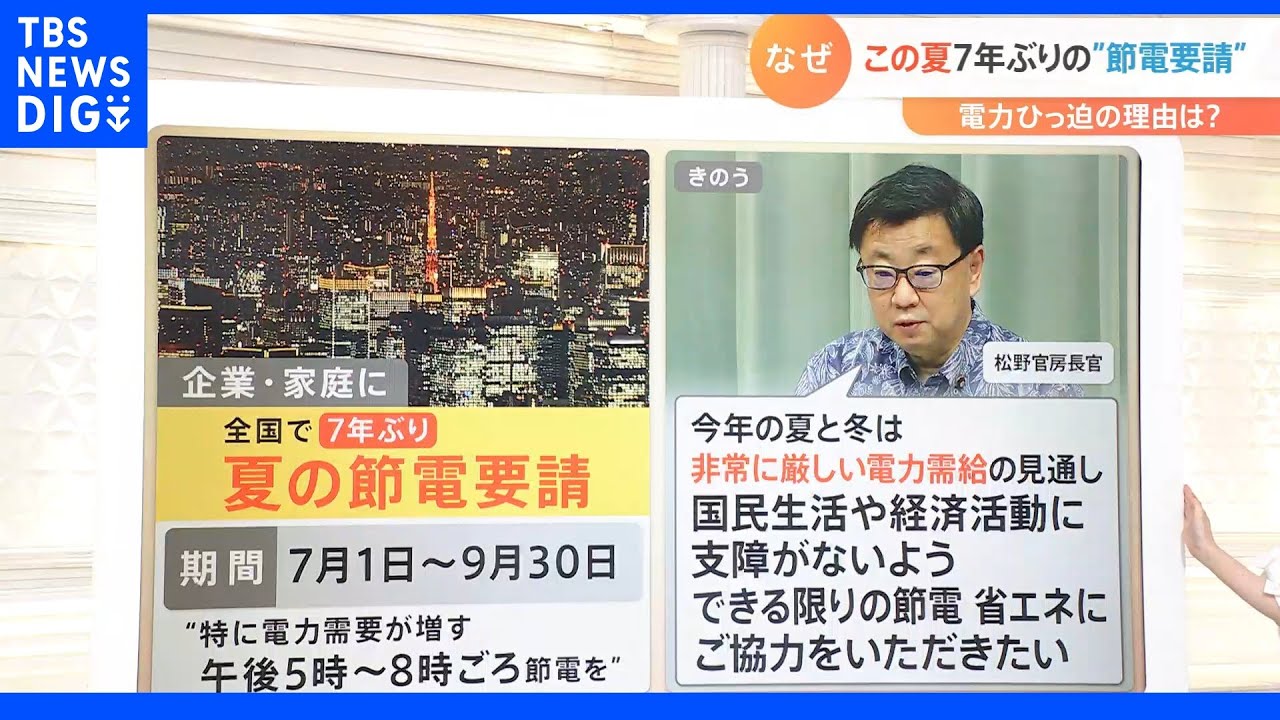 この夏7年ぶりの節電要請 電力ひっ迫の理由は?求められる節電対策は?|TBS NEWS DIG