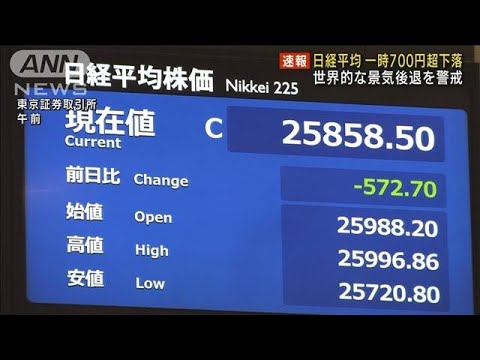 日経平均が一時700円超下落 世界的な景気後退を警戒(2022年6月17日)