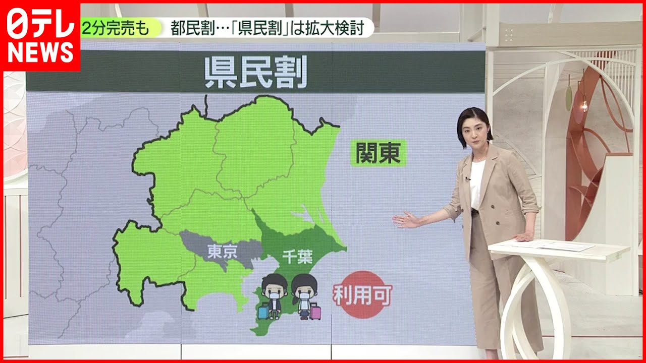 【県民割】最大「7000円」補助……今後は？　政府は「延長」と「エリア拡大」検討、「全国拡大」に慎重論も