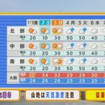 【7月1日(金)】７月１日も暑さ猛烈！！京都３８℃・大阪３７℃予想【近畿地方】