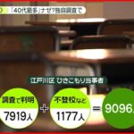 【ひきこもり】”76人に1人”…江戸川区が実態調査　年齢別の最多は「40代」