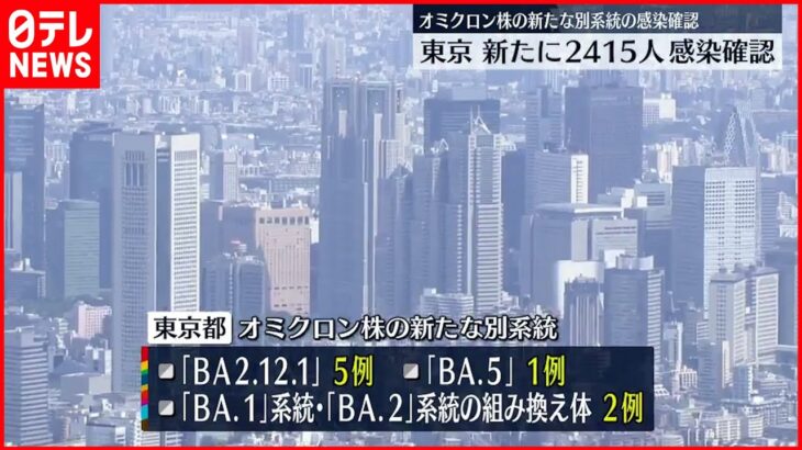 【新型コロナ】「BA2.12.1」など オミクロン別系統8例確認 東京都 1日