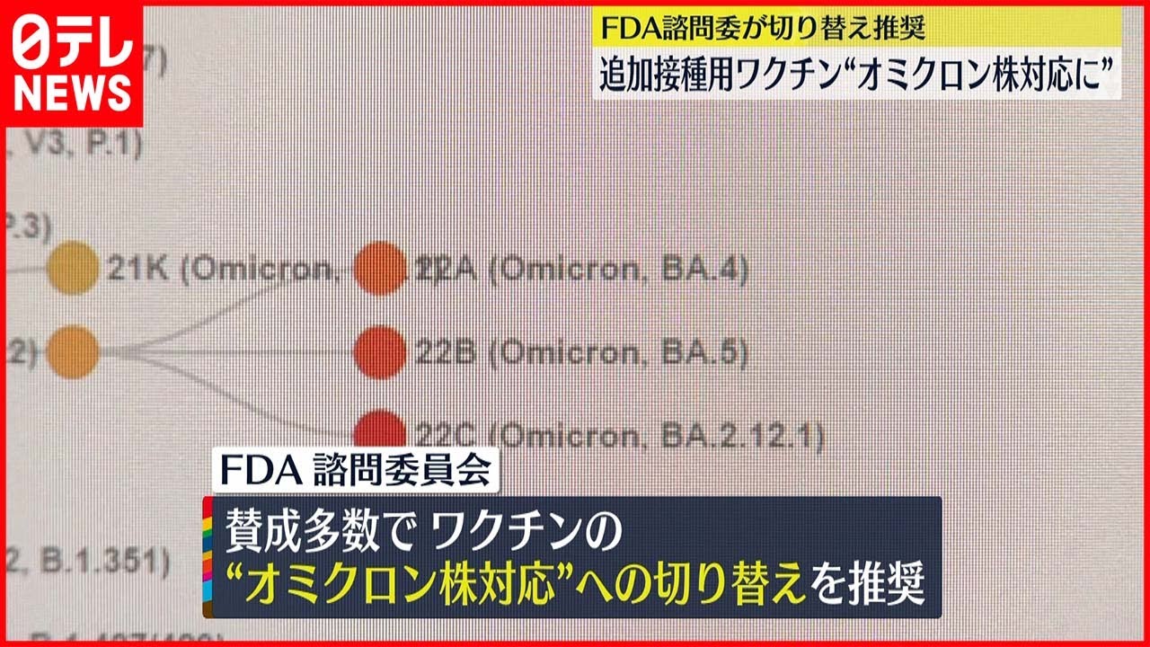 【アメリカFDA】追加接種用ワクチン”オミクロン株対応に” 切り替えを推奨