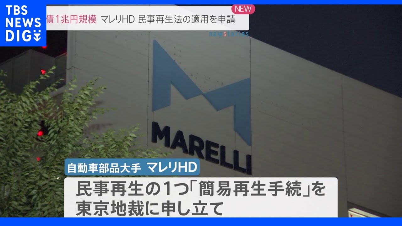 コロナで経営悪化の自動車部品大手マレリHDが民事再生法適用を申請　1兆円規模の負債｜TBS&nbsp;NEWS&nbsp;DIG
