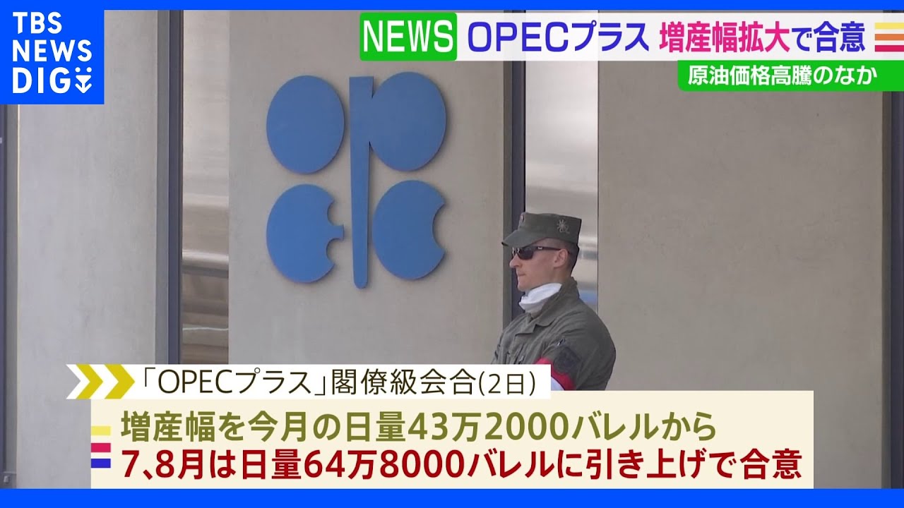 OPECプラス、増産幅を拡大　日量64.8万バレルに｜TBS&nbsp;NEWS&nbsp;DIG