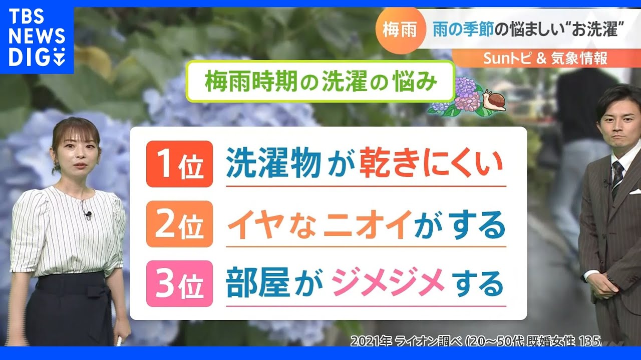 梅雨時のお洗濯【SUNトピ】|TBS NEWS DIG