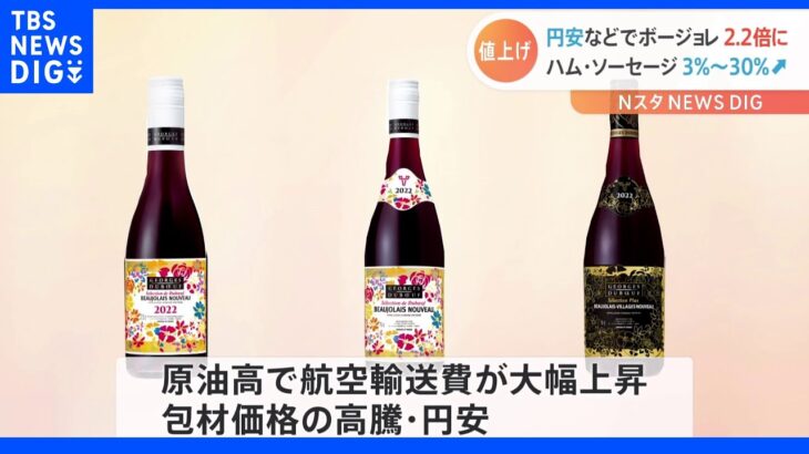 伊藤ハムがハム・ソーセージなどを10月から値上げ　サントリーは「ボージョレ・ヌーボー」発表も価格上昇｜TBS NEWS DIG