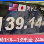 【速報】一時1ドル139円台に　1日で2円以上も円安進む｜TBS NEWS DIG