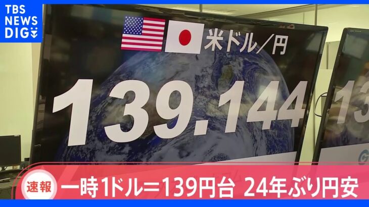 【速報】一時1ドル139円台に　1日で2円以上も円安進む｜TBS NEWS DIG