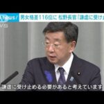 男女格差　日本は116位　松野官房長官「謙虚に受け止める」(2022年7月14日)