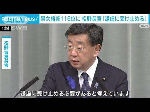 男女格差　日本は116位　松野官房長官「謙虚に受け止める」(2022年7月14日)