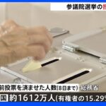 参院選 投票始まる 改選125議席めぐり与野党激突｜TBS NEWS DIG