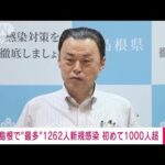 【速報】島根で“最多”1262人コロナ感染　初の1000人超え(2022年7月12日)