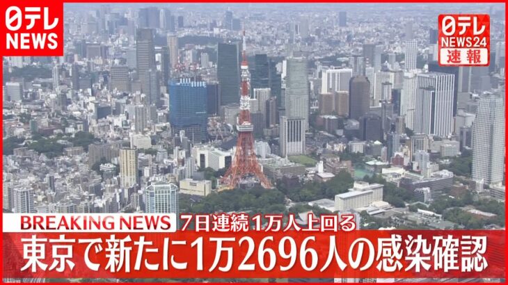 【速報】東京で新たに1万2696人の感染確認 新型コロナ