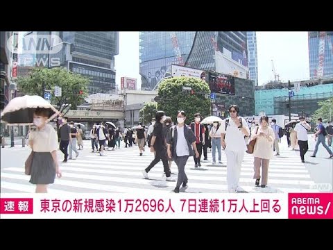【速報】東京の新規感染者は1万2696人　新型コロナ(2022年7月18日)