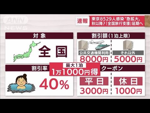 東京の感染急拡大「1日5万人超」試算も…「県民割」は？来週判断へ(2022年7月7日)