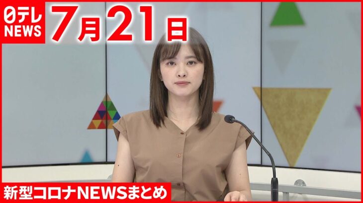 【新型コロナ】全国感染者15万2536人 死者53人…東京5か月半ぶり2万人超「幅広い年齢に感染広がってきたか」7月21日ニュースまとめ 日テレNEWS