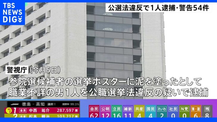 参院選 公選法違反で1名逮捕・警告は計54件 警視庁｜TBS NEWS DIG