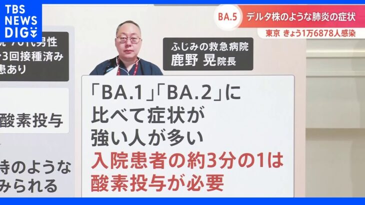 【感染者1万6000人超】医療現場も激変 検査人数2倍・陽性者は3倍に 検査キットが足りなくなる…厳しい現状｜TBS NEWS DIG