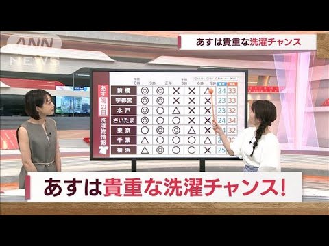 【関東の天気】18日は洗濯チャンスも時間に注意(2022年7月17日)