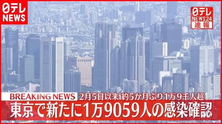 【速報】東京1万9059人の新規感染確認 新型コロナ 15日