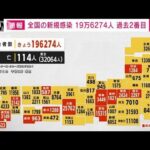 【速報】全国のコロナ新規感染19万人超え　過去2番目多さ　大阪、愛知で過去最多(2022年7月26日)