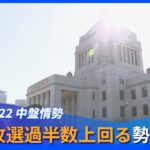 自公が勢いを維持 改選議席の過半数上回る勢い 参院選中盤情勢｜TBS NEWS DIG