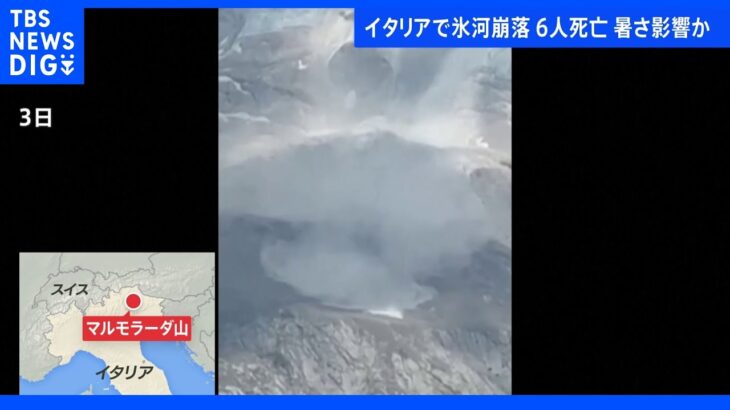 イタリア北部で氷河が崩落し大規模な雪崩が発生　登山客など6人死亡　山頂付近で前日に10度まで気温が上昇｜TBS NEWS DIG