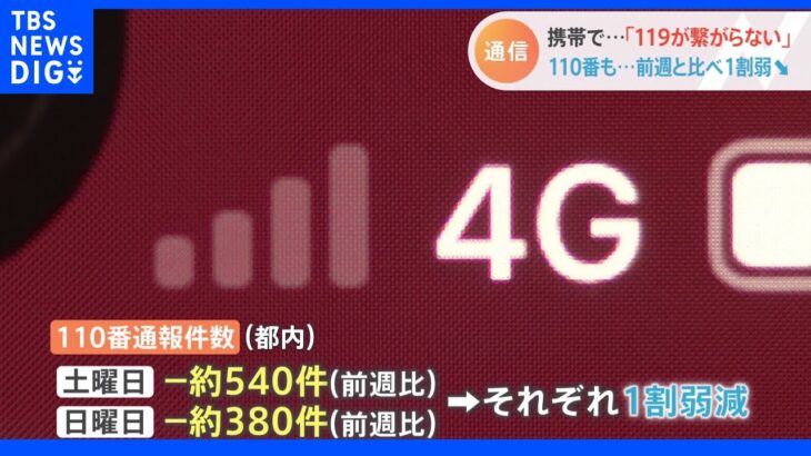 救急車が呼べない・・・“通信障害”影響は命にかかわる現場でも｜TBS NEWS DIG