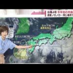 台風上陸前から大雨はナゼ？猛暑が招いた海面水温上昇と高気圧の変化(2022年7月4日)