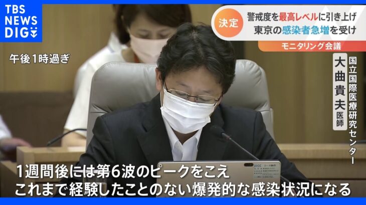 東京都　感染状況警戒レベルを最高に引き上げ　2週間後には5万人超えか｜TBS NEWS DIG
