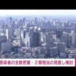 【速報】感染者の全数把握・「2類相当」の見直し検討　新型コロナ(2022年7月31日)