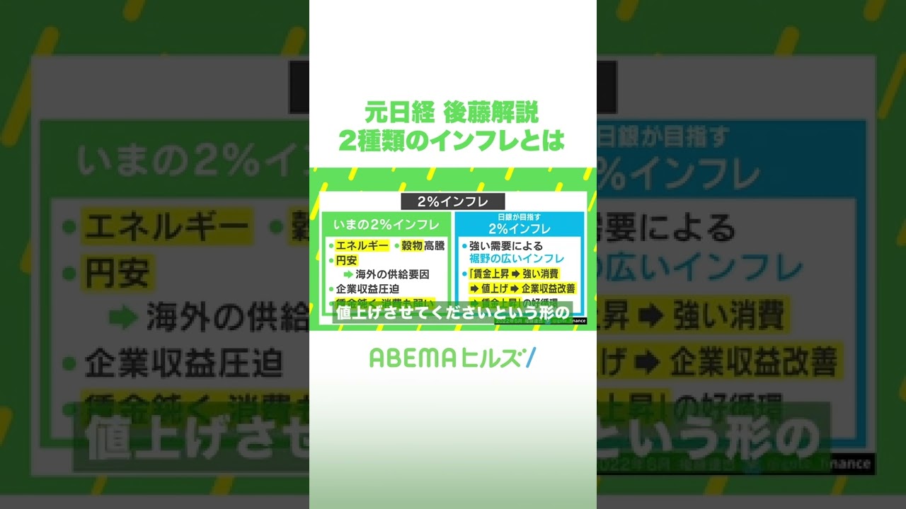 【後藤解説】2種類のインフレとは