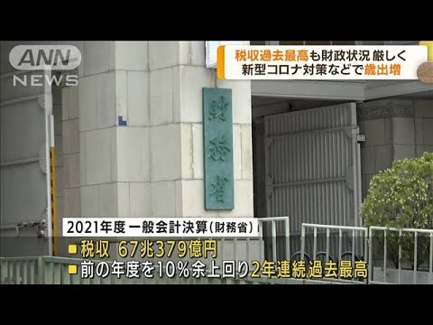 コロナ対策などで歳出増　税収過去最高でも厳しく(2022年7月6日)