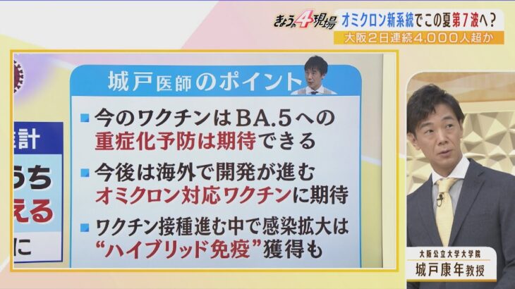 【コロナ感染者急拡大】『夏の海開き』『花火大会』は大丈夫？オミクロン新系統で第7波？専門家「社会活動の再開を止める必要はない」